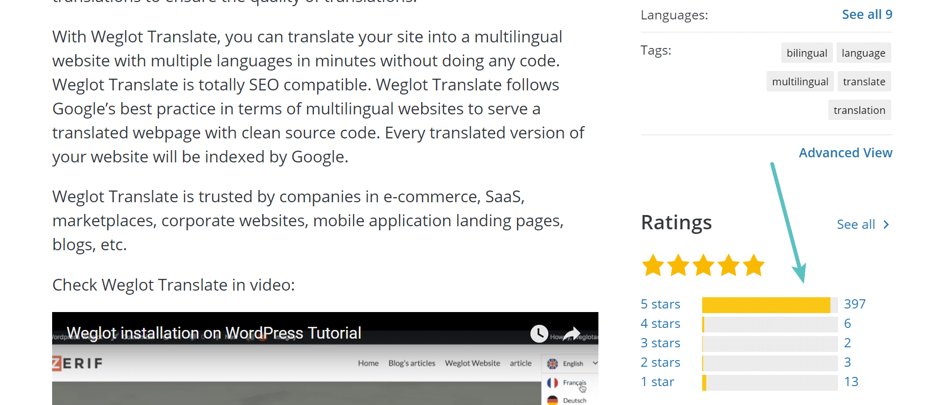 Weglot ratings on WordPress repository