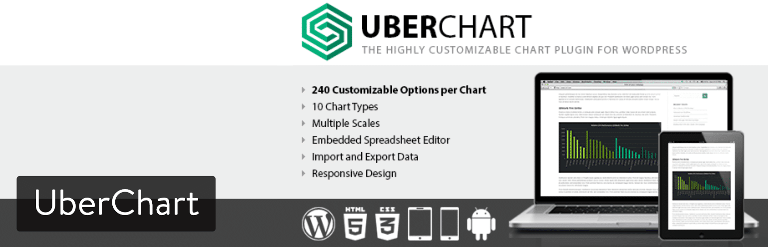 UberChart WordPress plugin