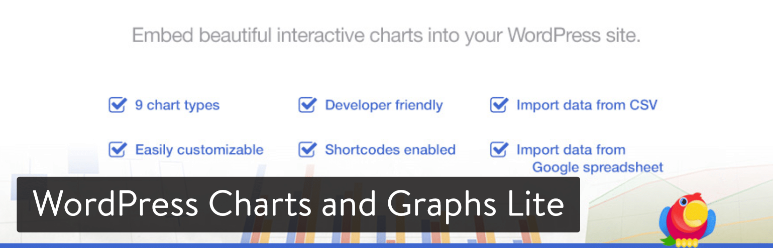 Wordpress Charts And Graphs