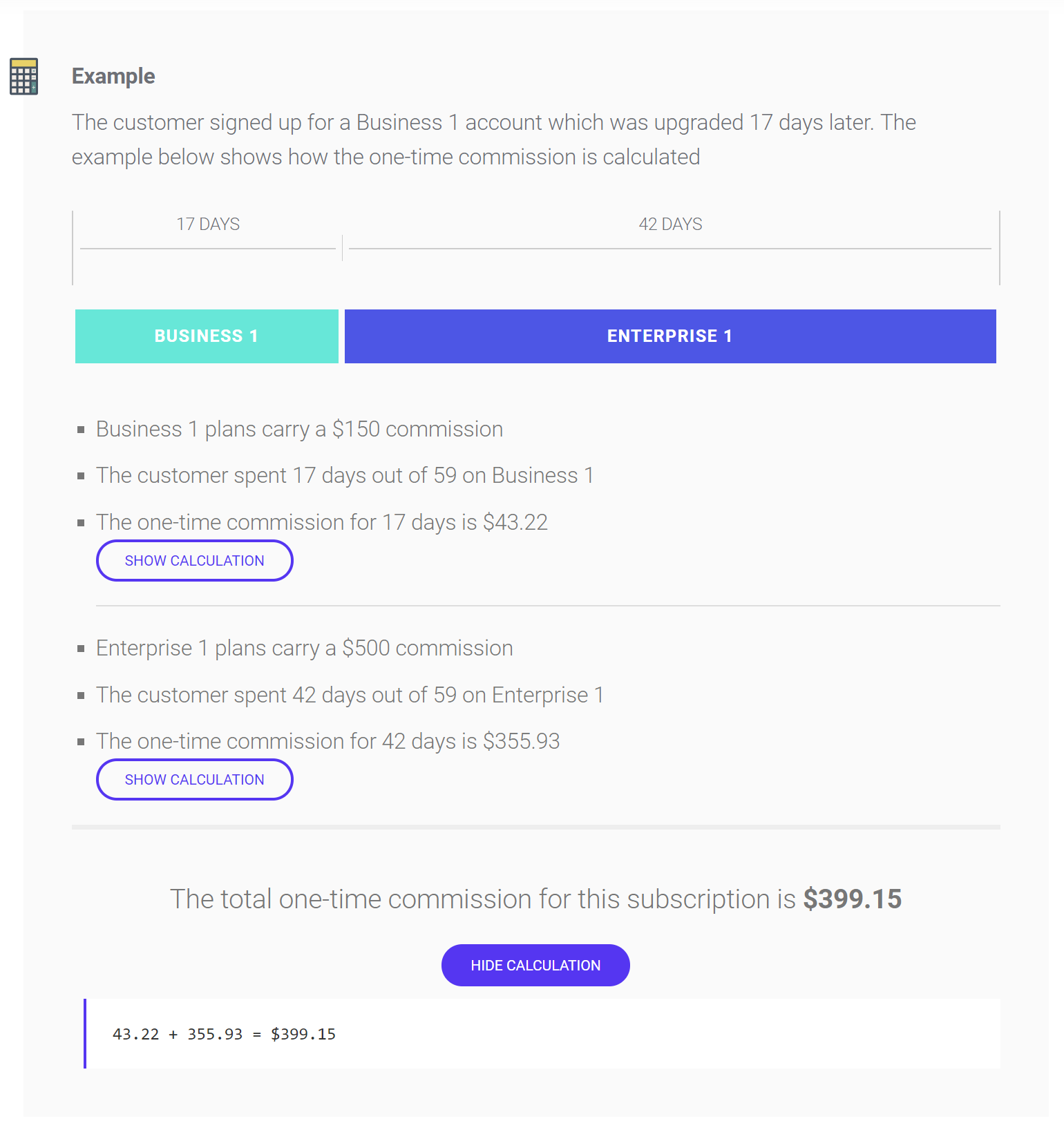 Affiliate payout example