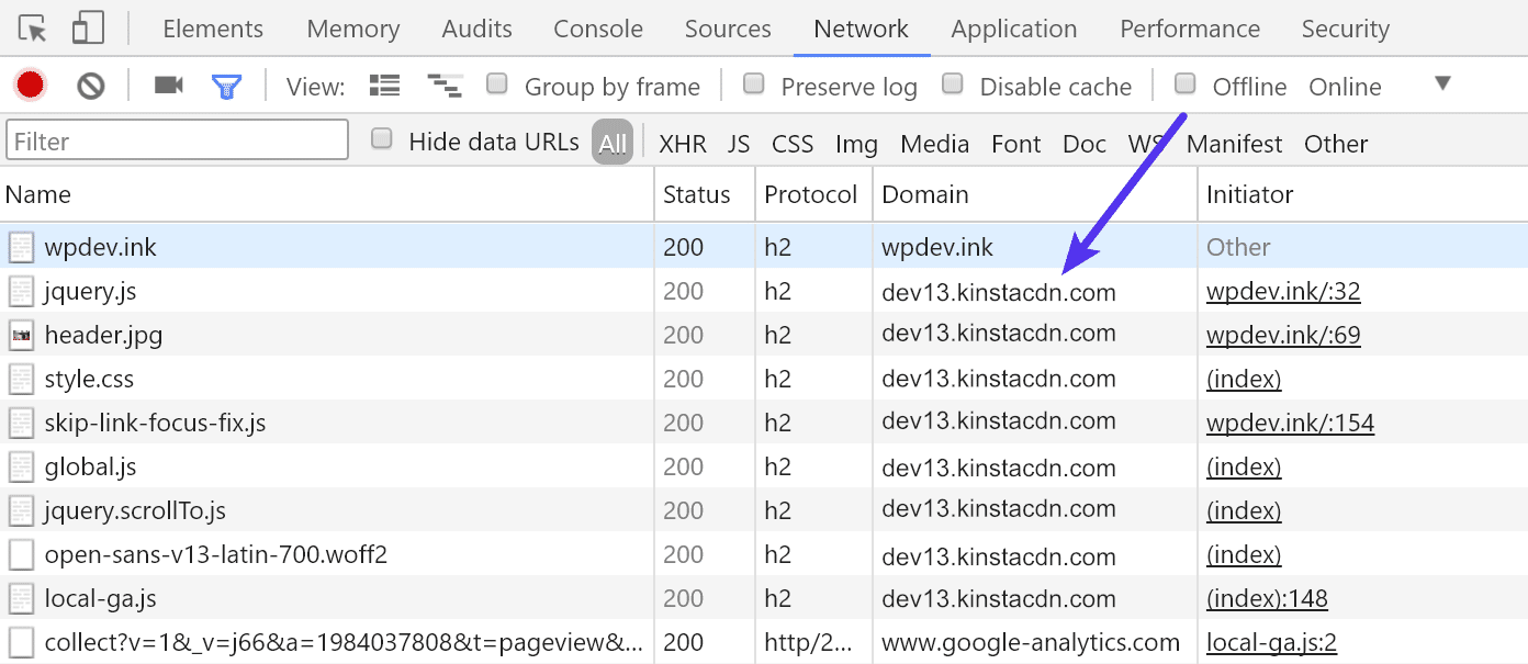 Kinsta CDN HTTP requests