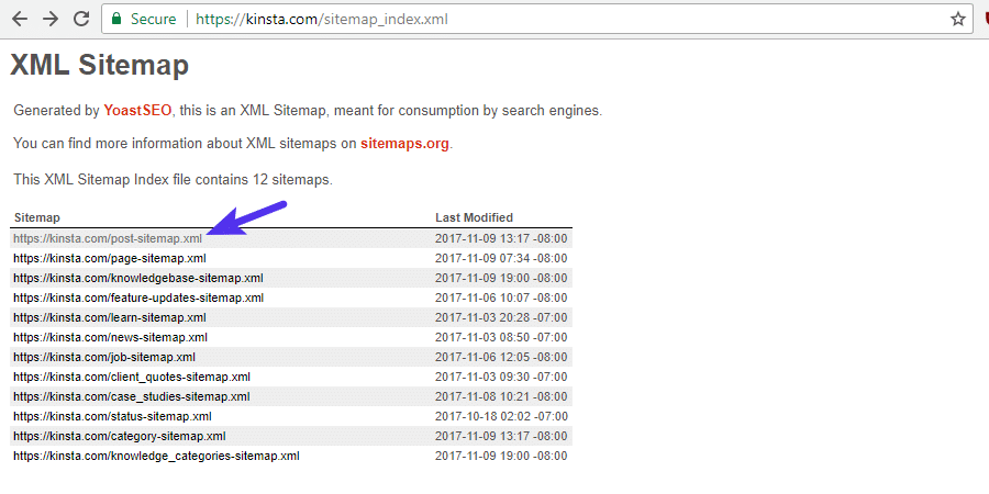 A sitemap of sitemaps