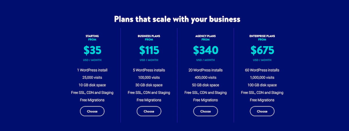 Kinsta plans