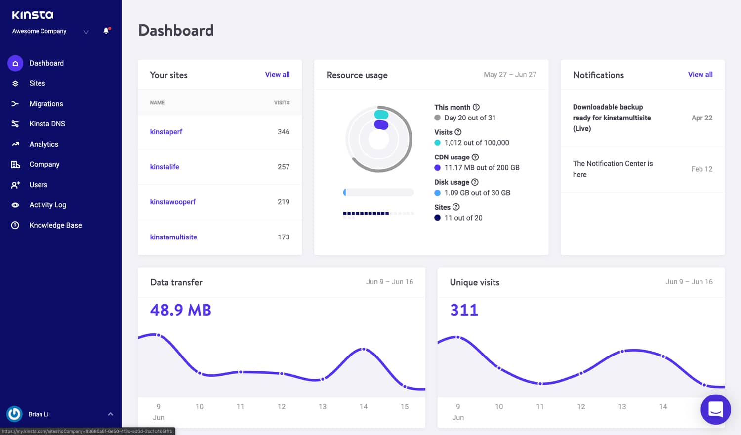 O MyKinsta painel, uma abordagem alternativa ao cPanel.