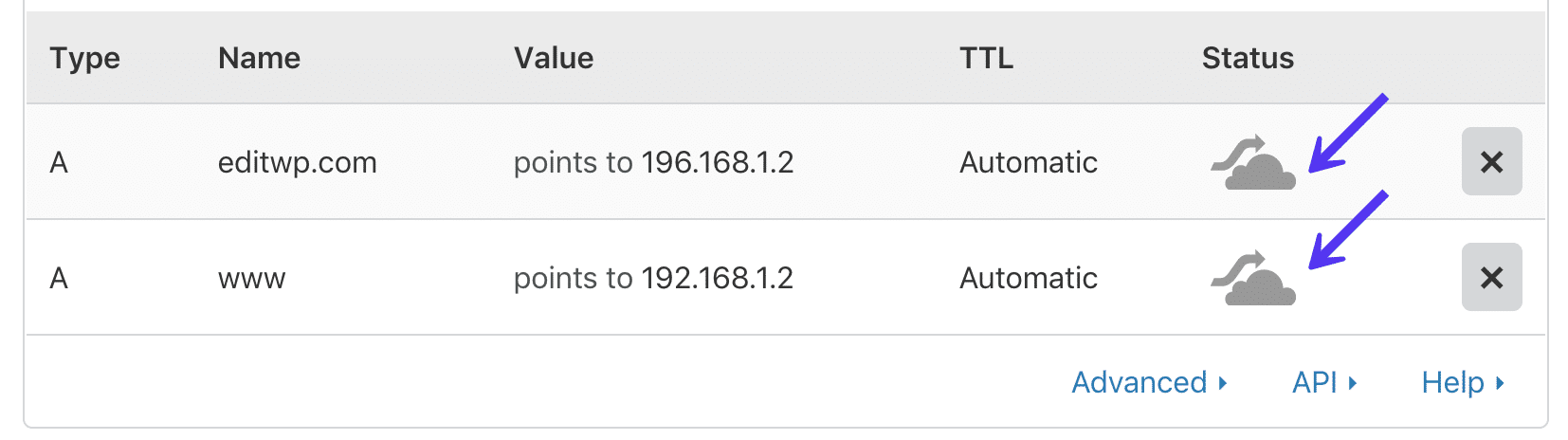 Cloudflare DNSのみ使用