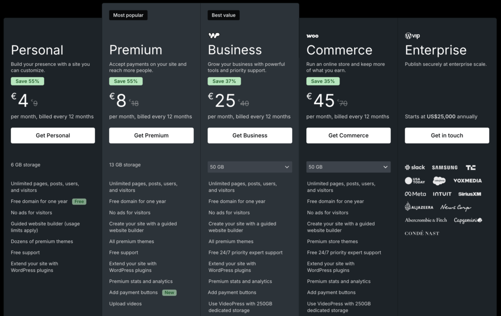 WordPress.com hosting