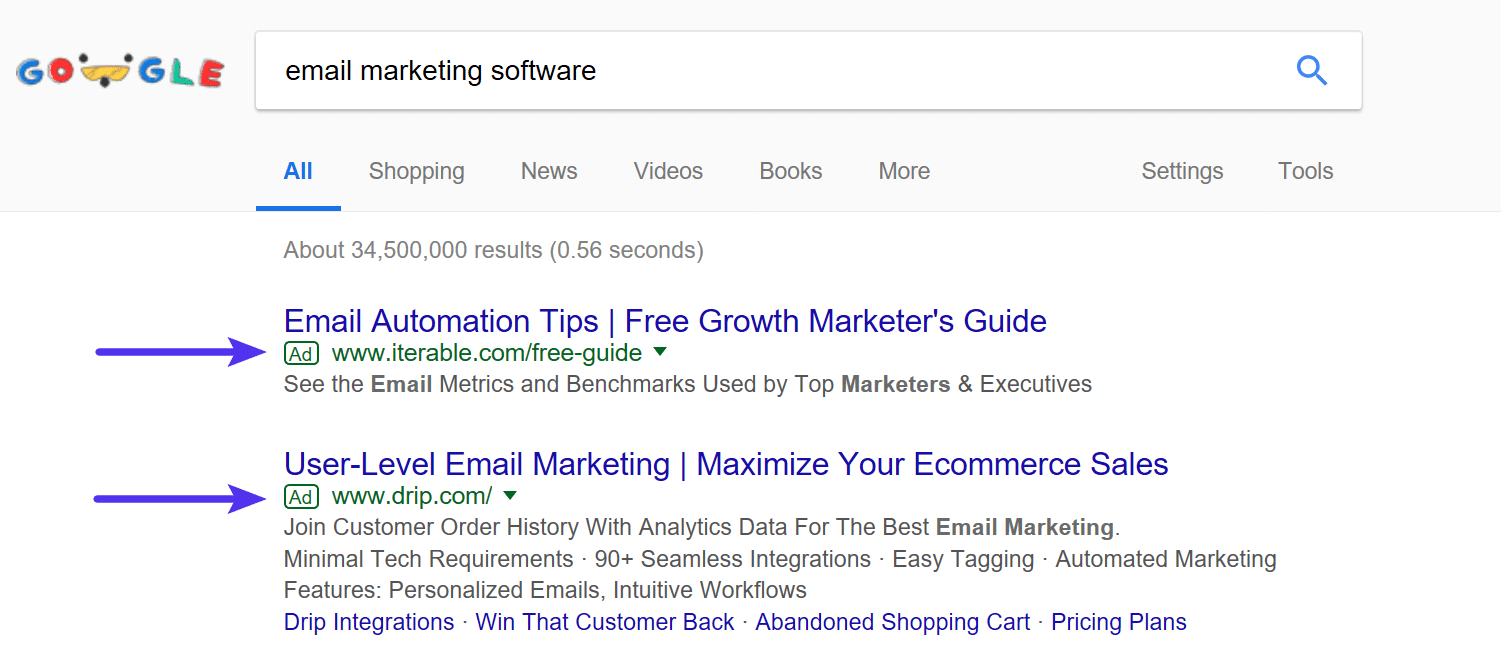 Google AdWords example in SERPs