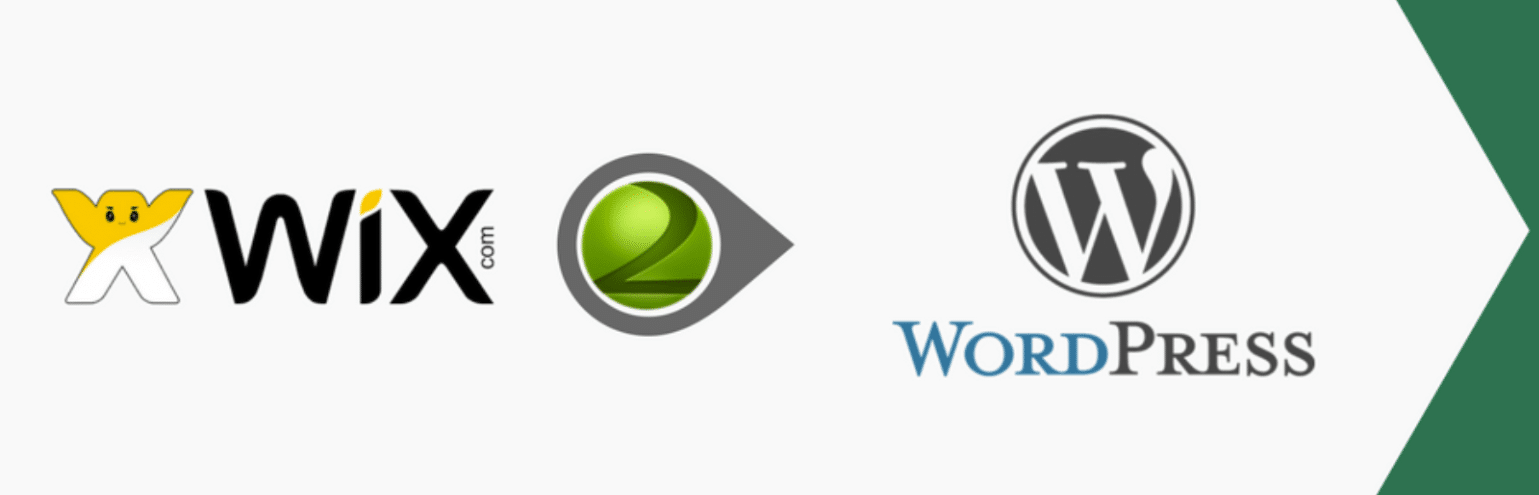 CMS2CMS: Automated WiX To WordPress Migration Plugin