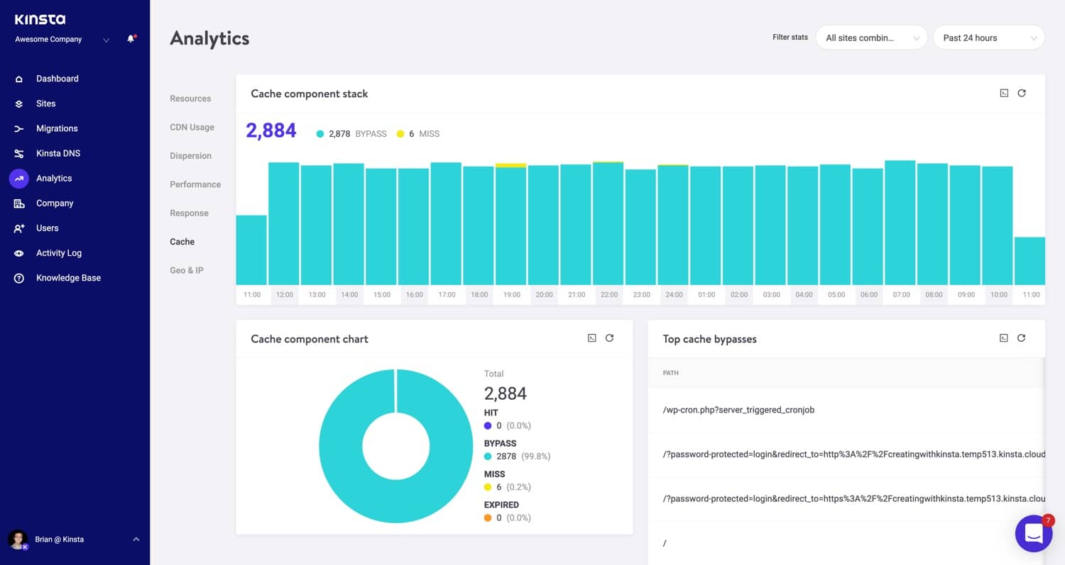 Cache komponentstack