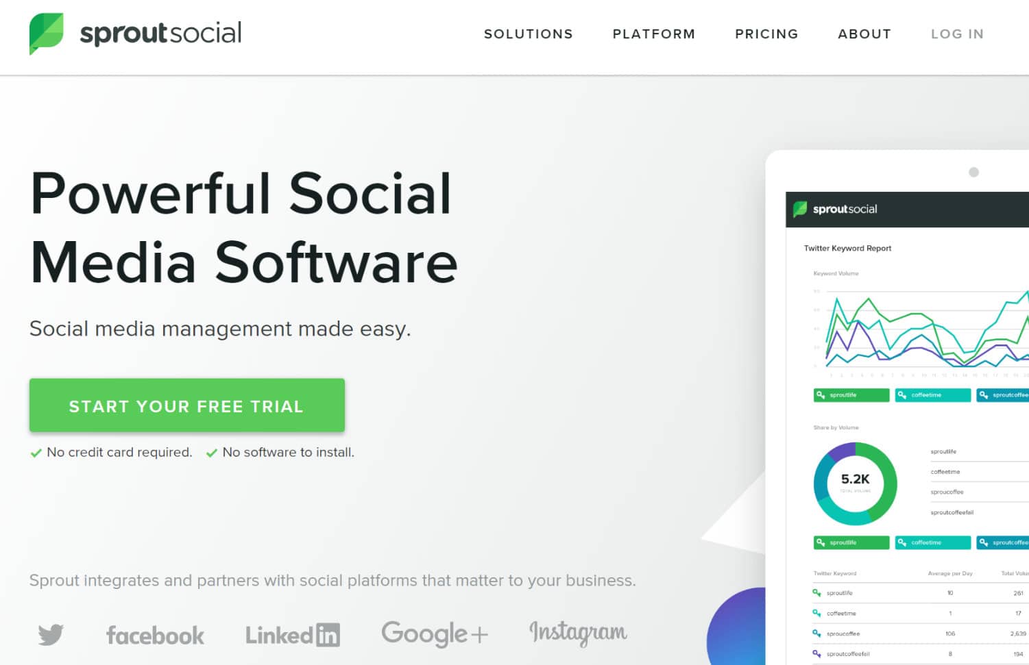 Pricing powered. Sprout social. Sprout social logo. Pricing Power.