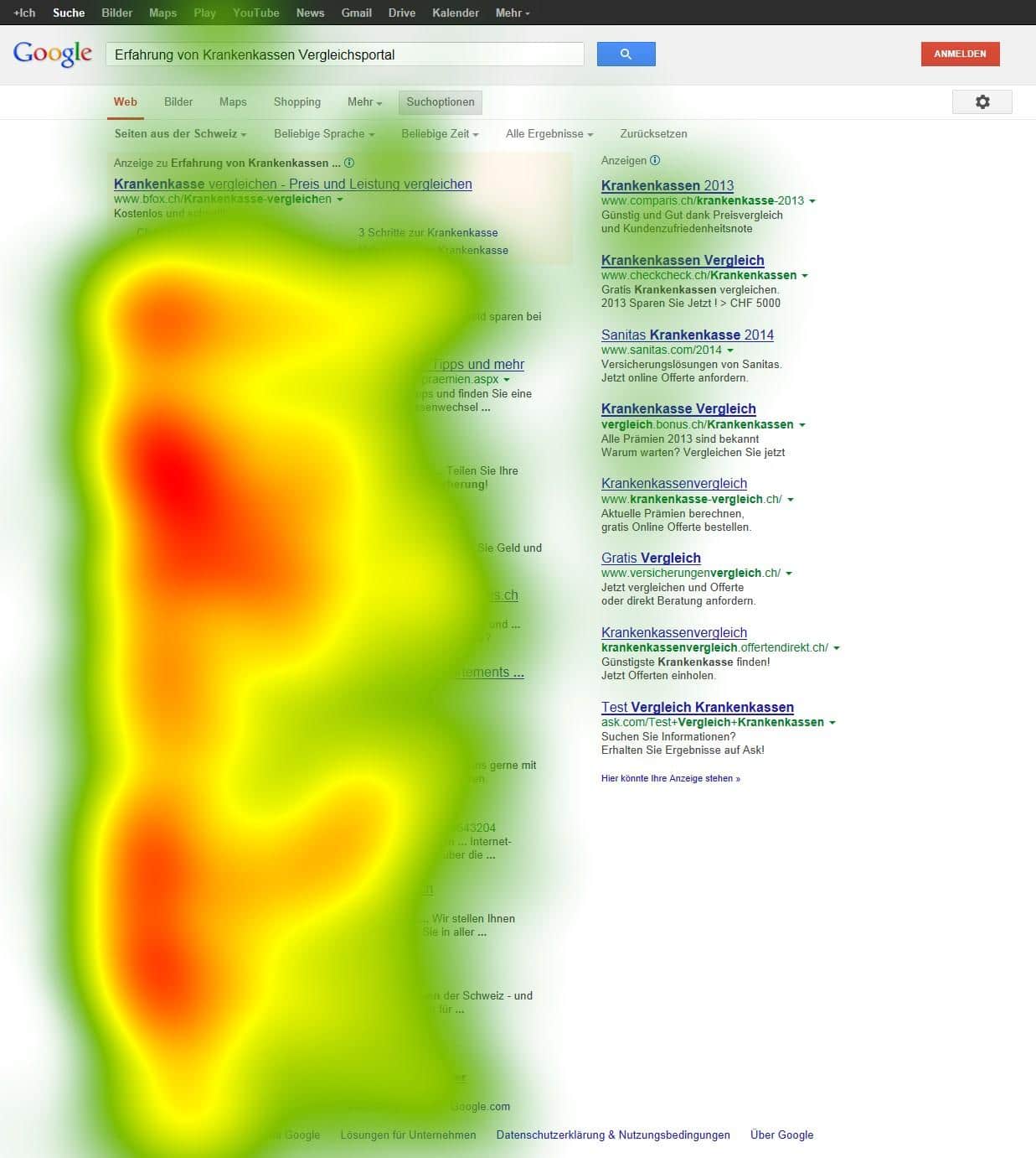 Analisi della mappa di calore