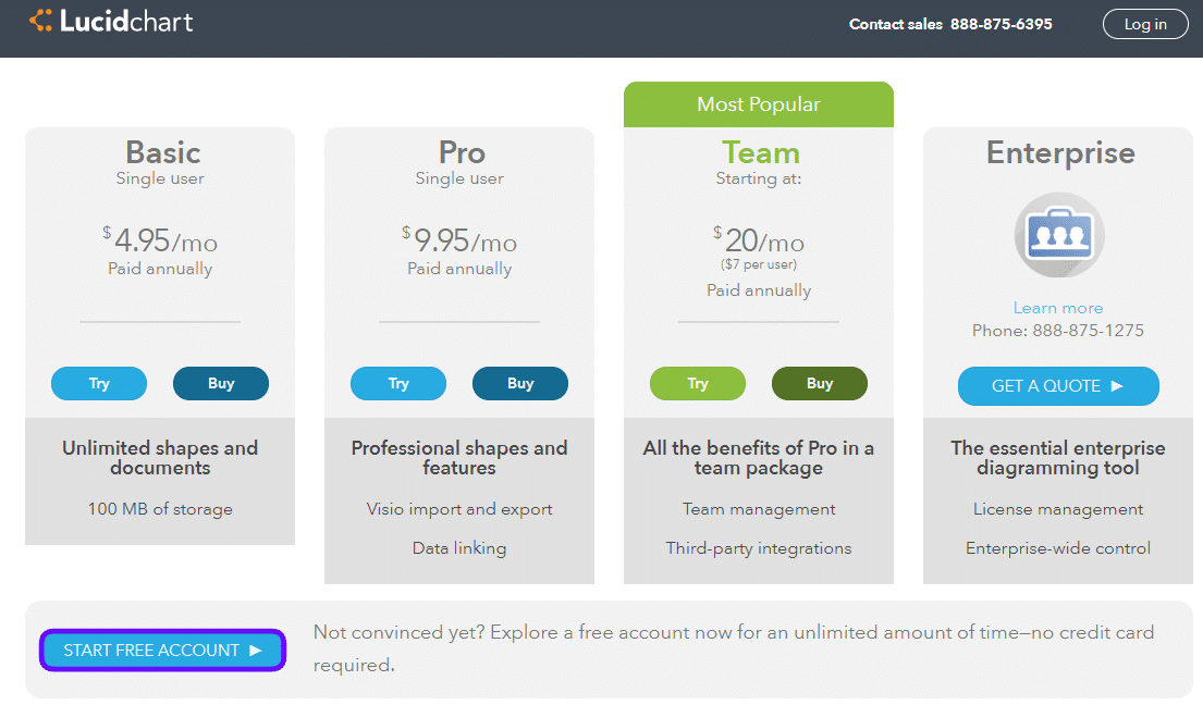 Lucidchart sign up