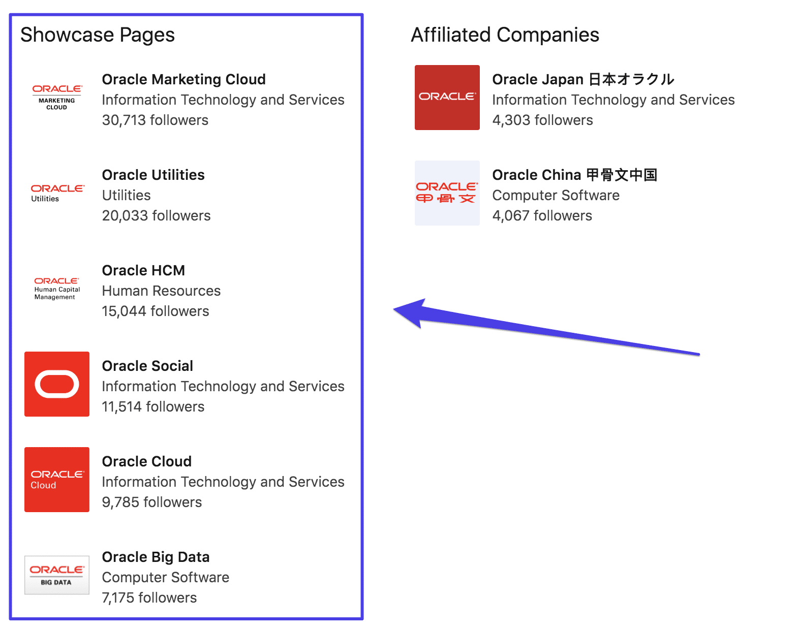  Pages de présentation 