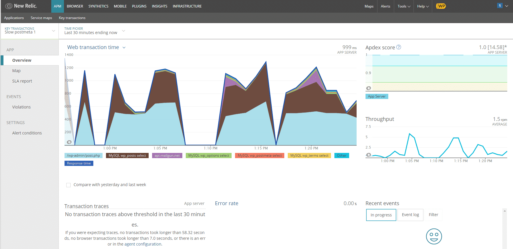 WP Bullet performance client 3 after