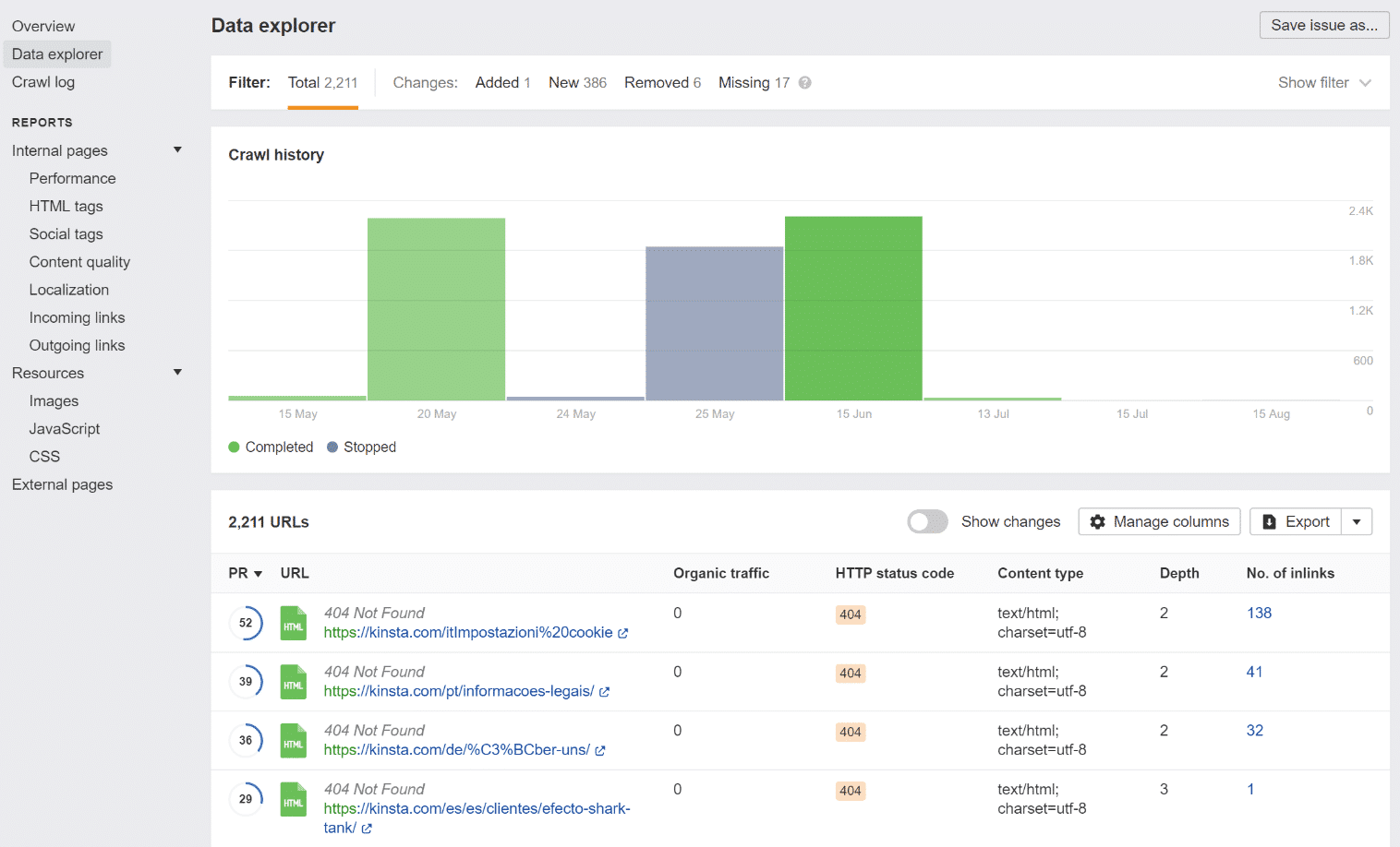 Report Catalog Errors - #354 by DoctorBaconEater - Website Bugs - Developer  Forum