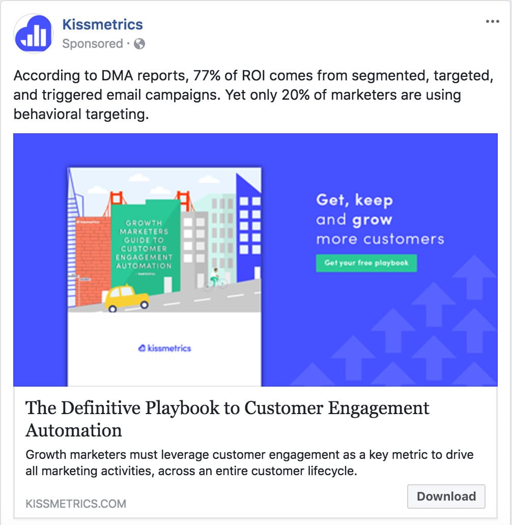 Esempio di annuncio di menzione sponsorizzato da Facebook creato da Kissmetrics