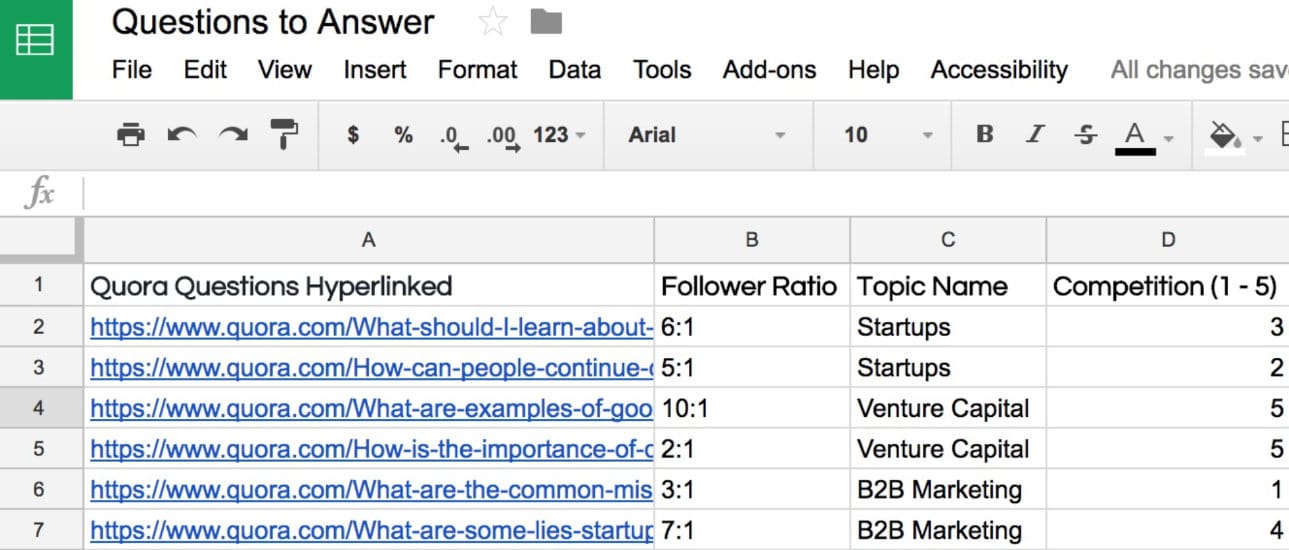 Quora vragen spreadsheet