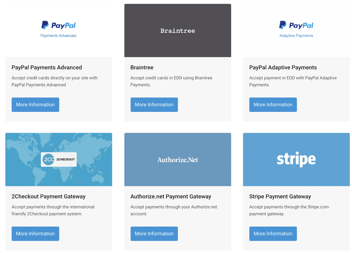 Stripe payment gateway extensions