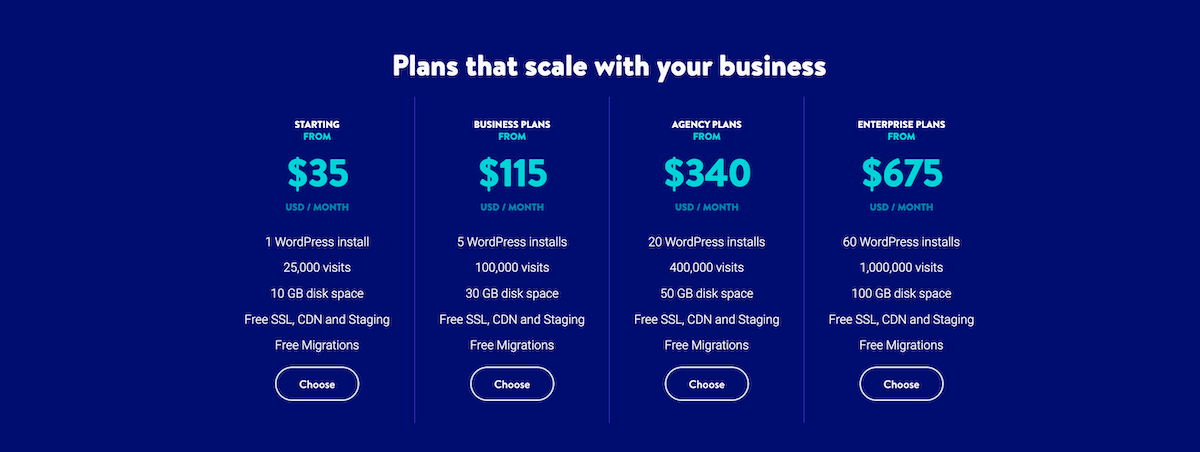 Piani di Kinsta