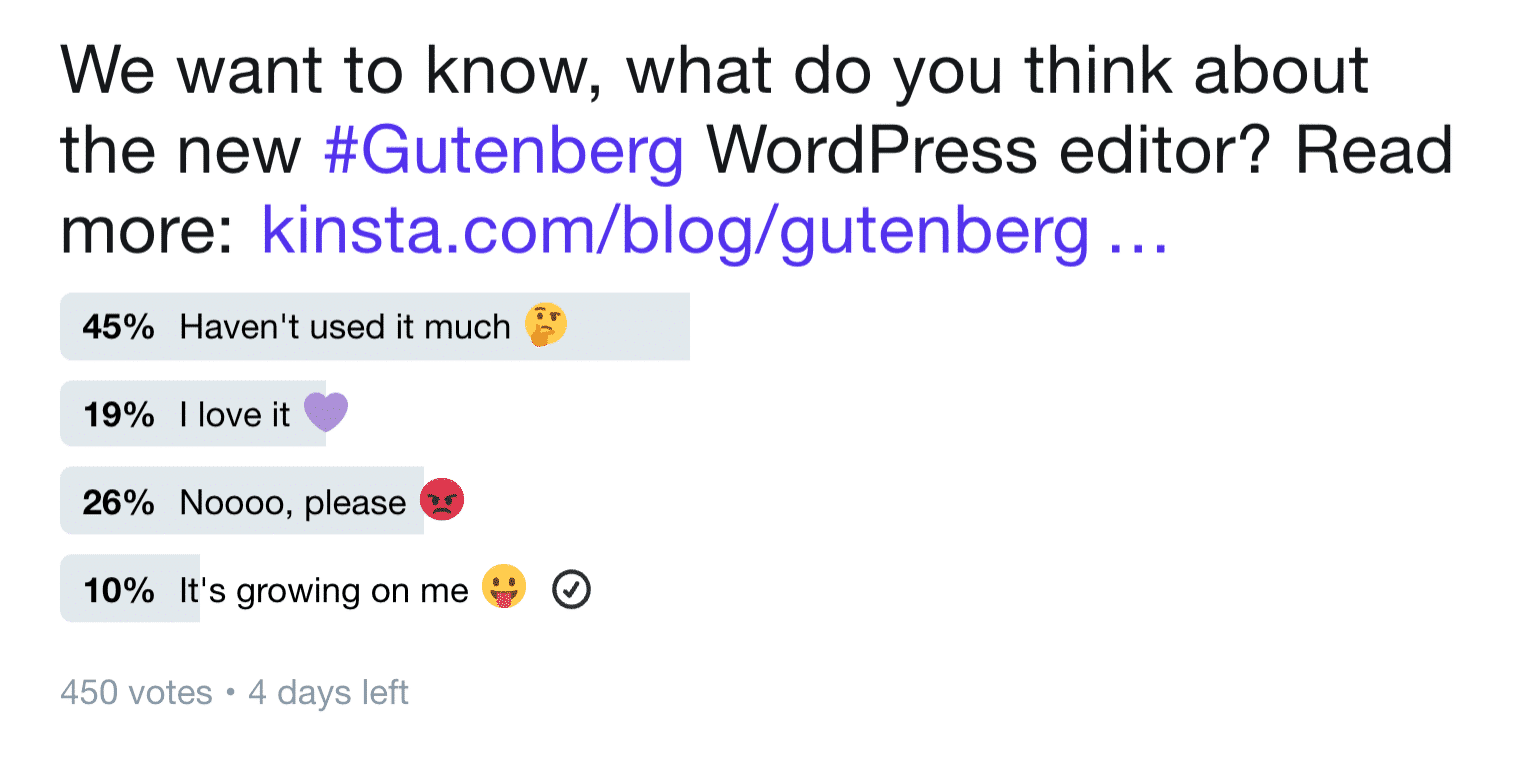 Gutenbergについてのアンケート
