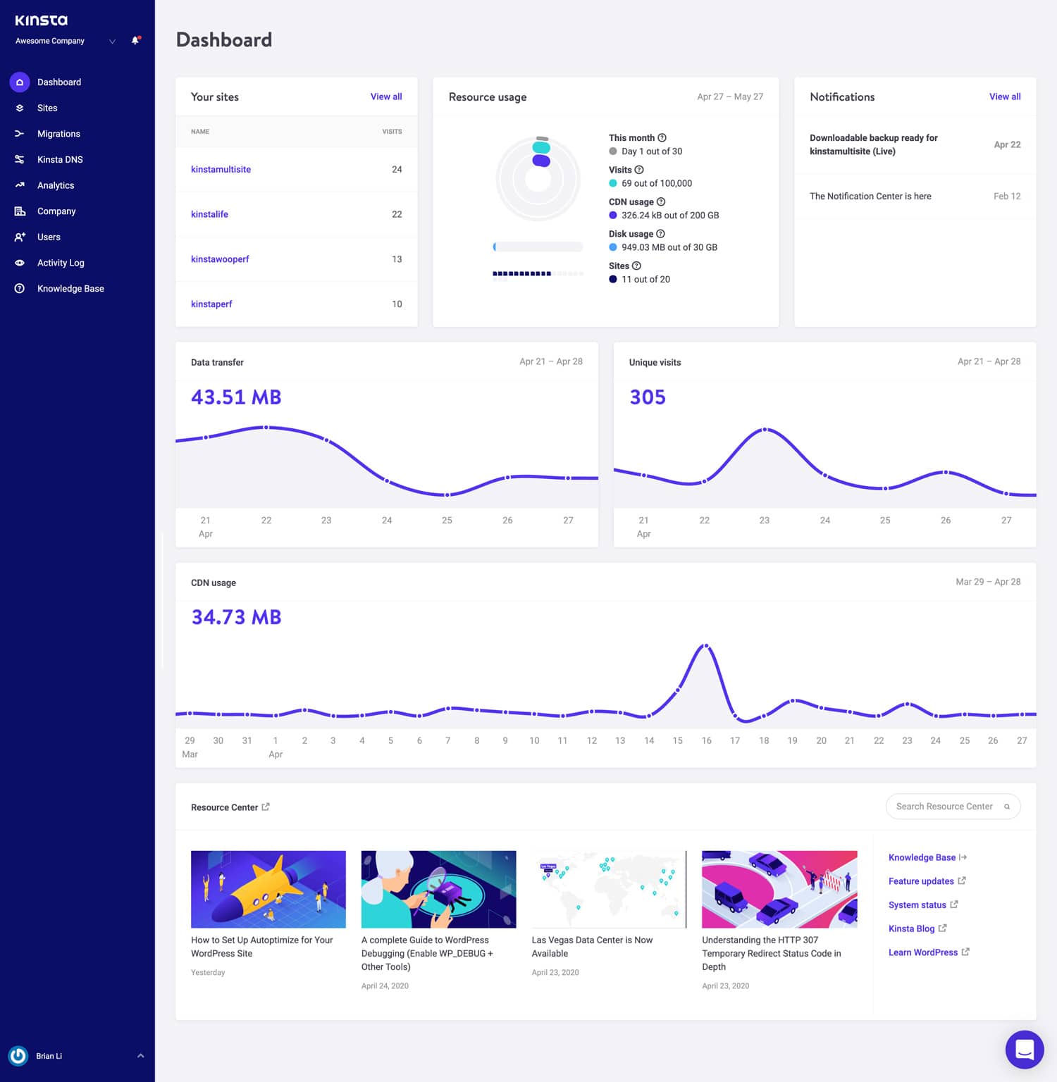 MyKinsta huvudinstrumentpanelen.