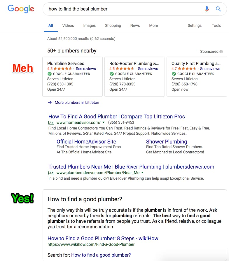 Find solution or provider in SERPs