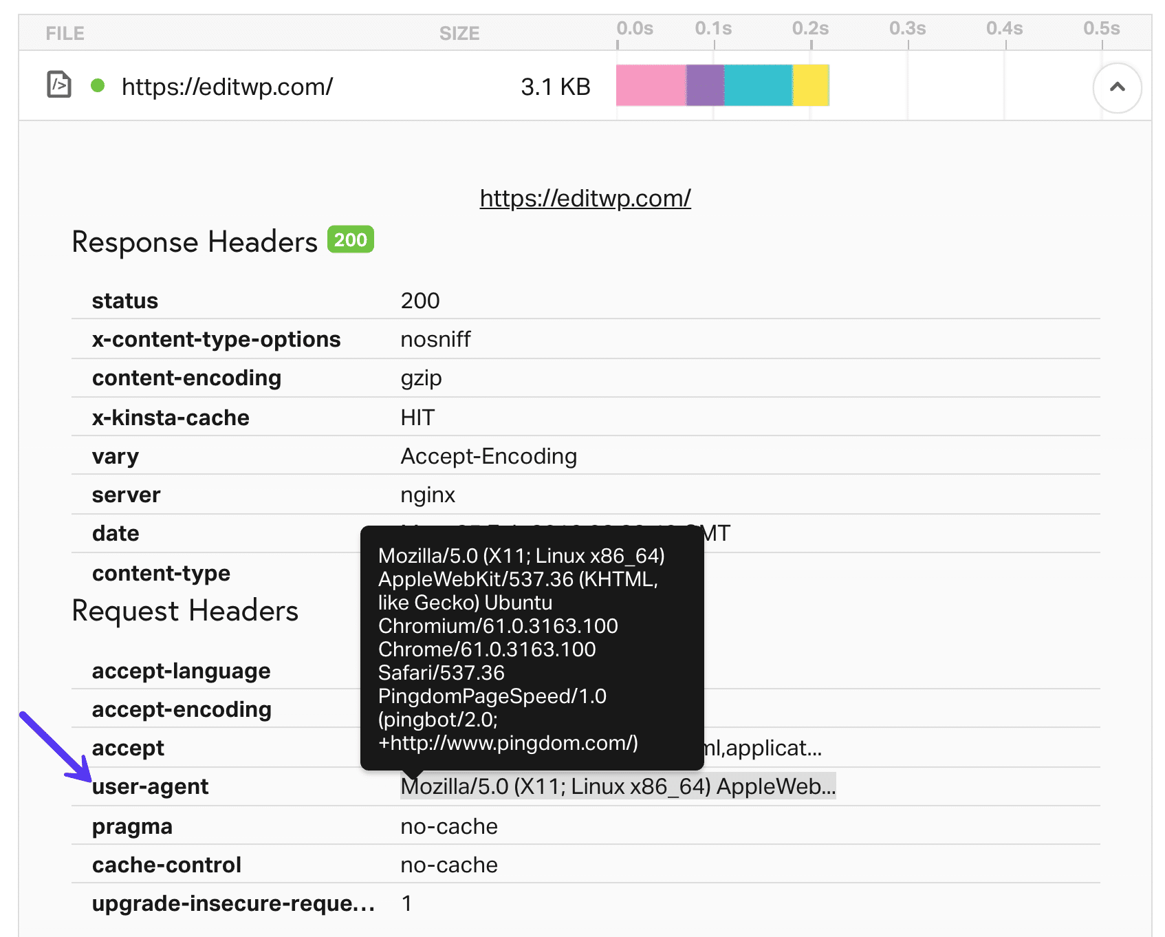 We Analyzed 13 Billion Log Entries Here’s What We Learned LaptrinhX