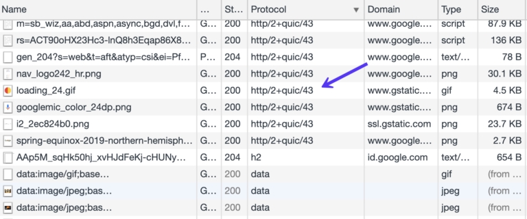 What Is HTTP/3: Lowdown on the Fast New UDP-Based Protocol
