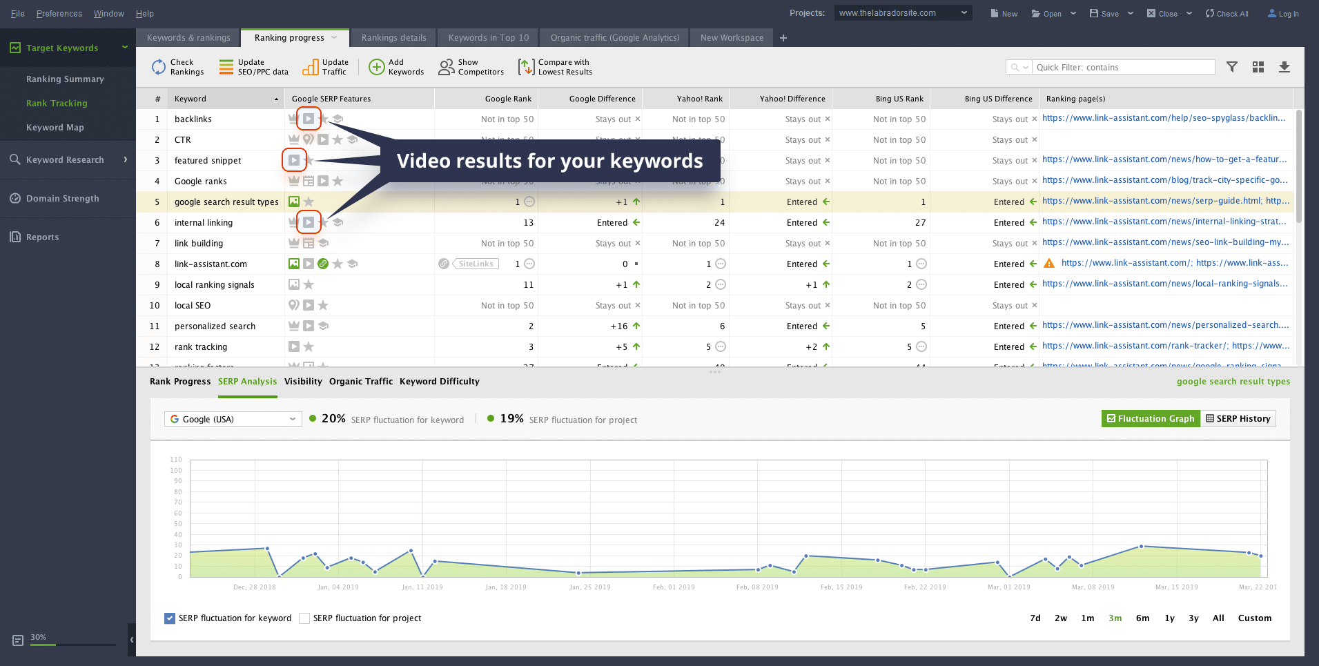 YouTube track keyword rankings