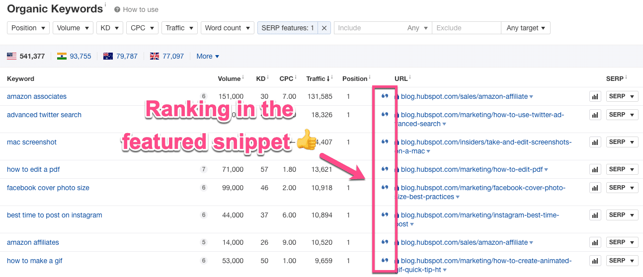 Ahrefs ranking for featured snippet