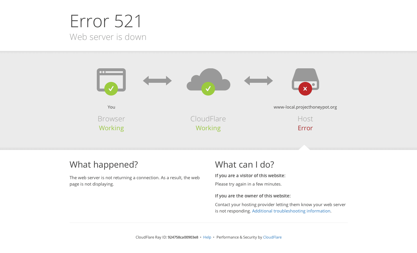 521 Error Fix - An example of the Error 521 message