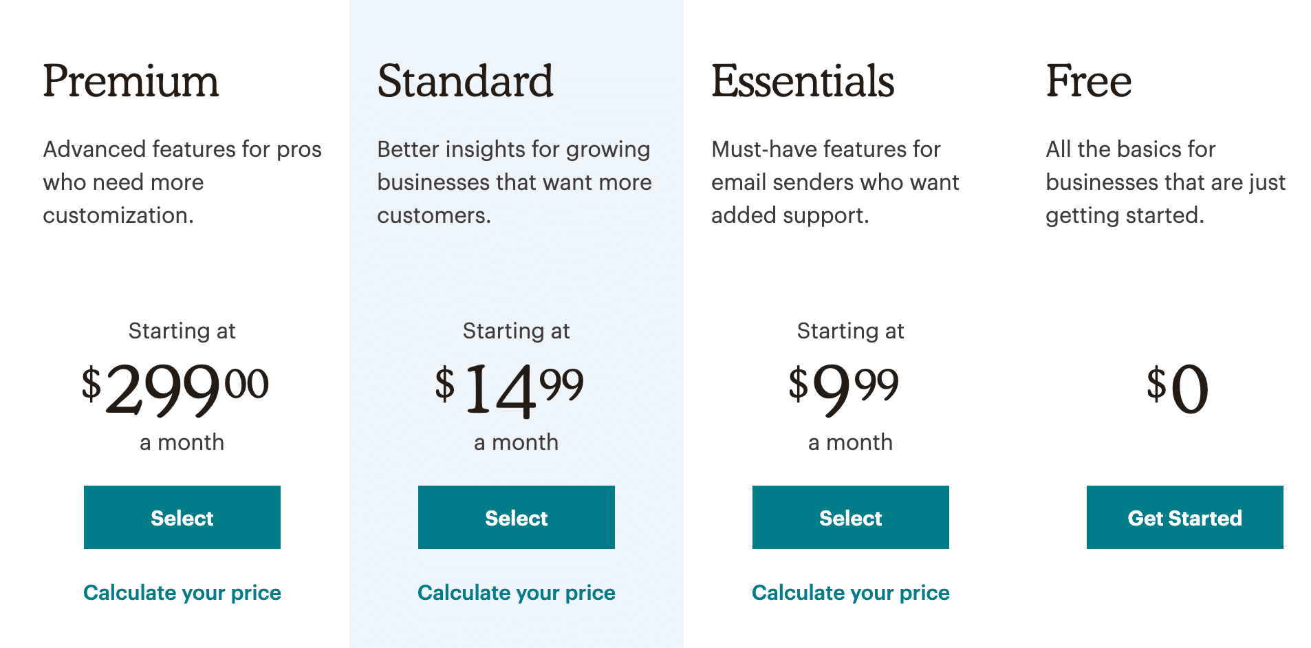 Mailchimp pricing