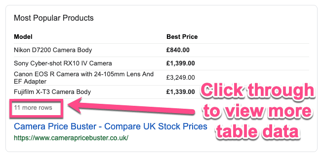 Table featured snippet more rows link