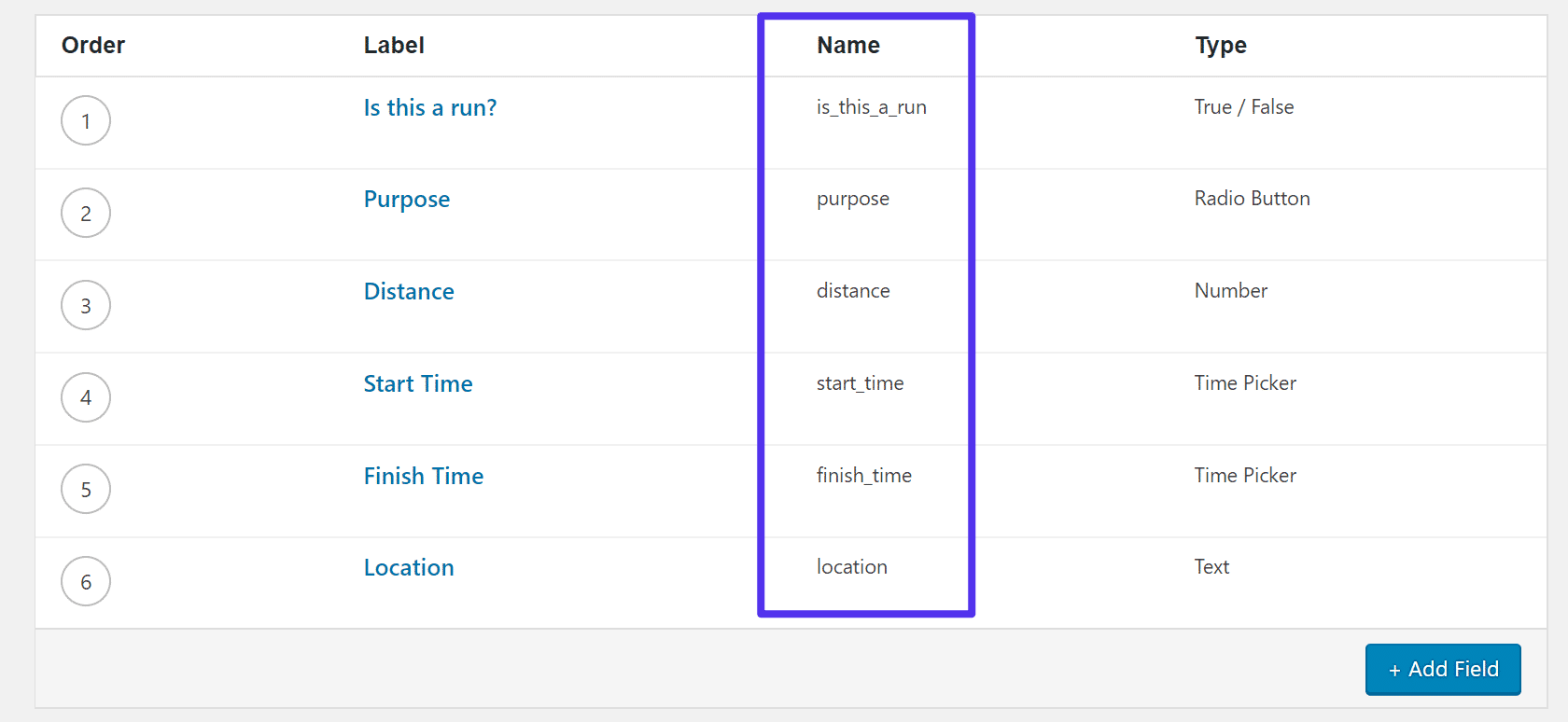 Hvor finder man ACF-feltnavn