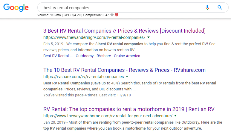 Medium Buying Intent