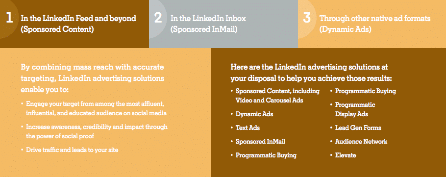 A page from the free LinkedIn guide