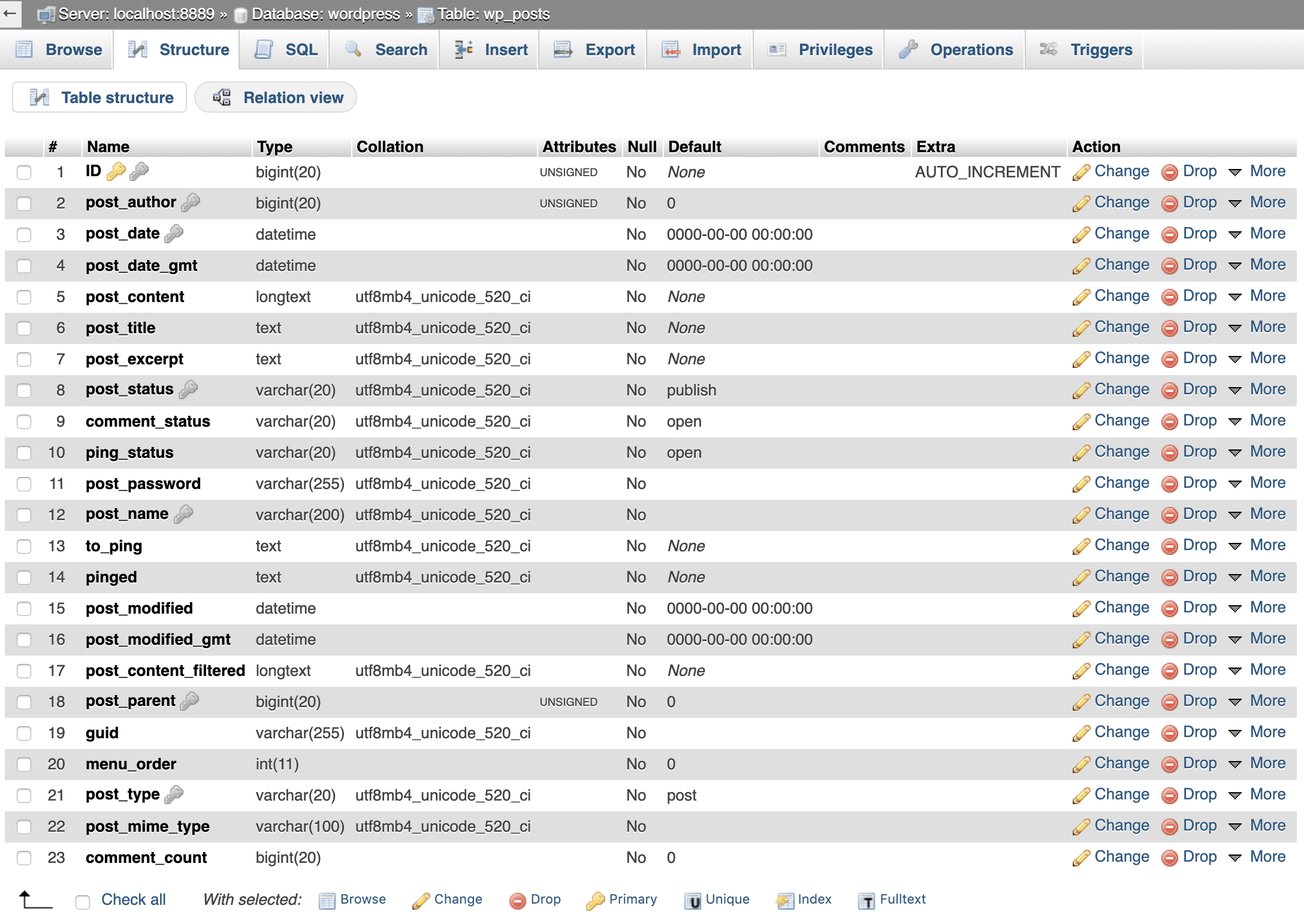 WordPress get_posts: wp_posts table