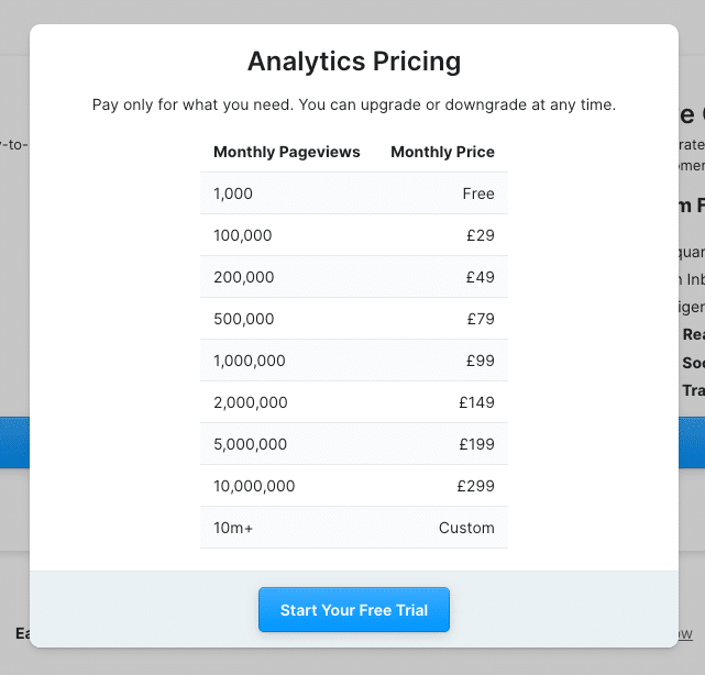 Analyticsプランの月額料金