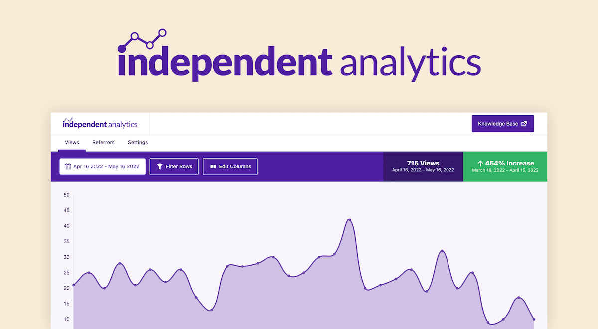 Independent Analytics website page