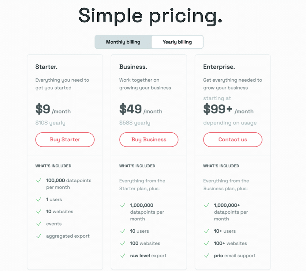 Simple Analytics pricing