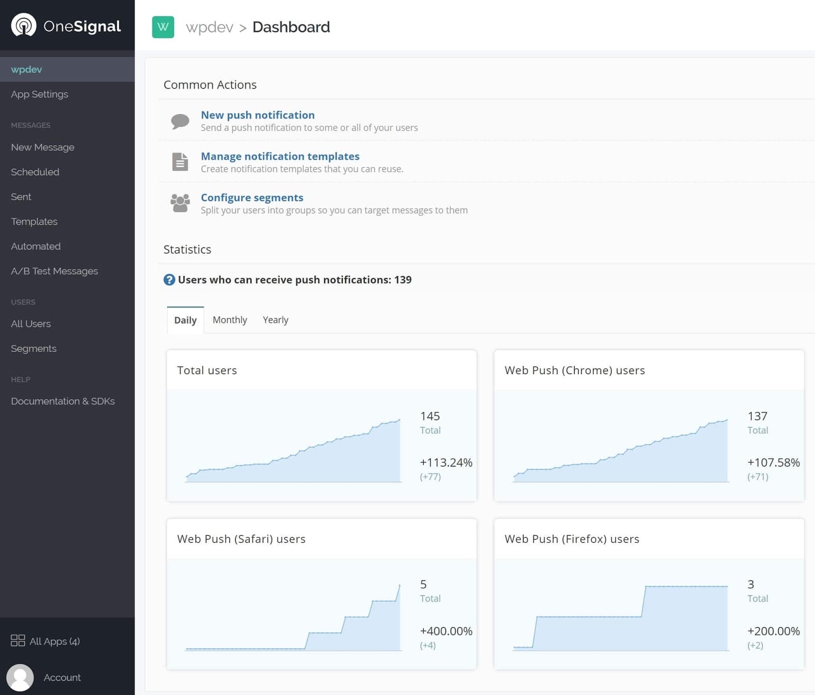 onesignal push notificatie dashboard 1