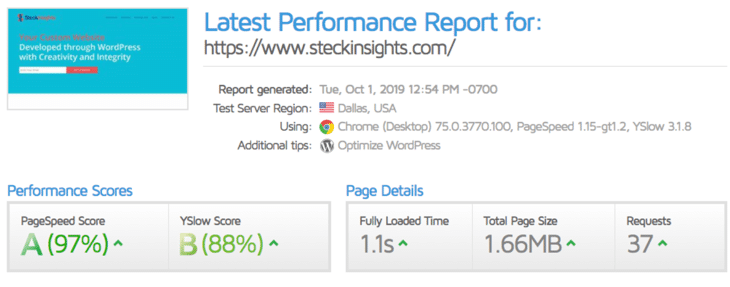 Steckinsights.com efter migreringen till Kinsta