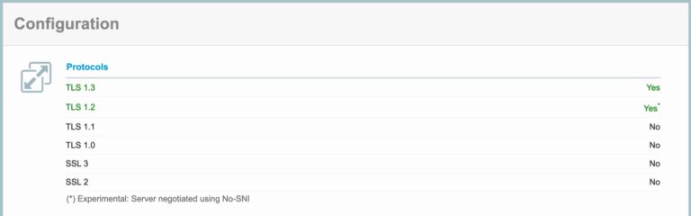 TLS Vs SSL: What's The Difference? Which One Should You Use?