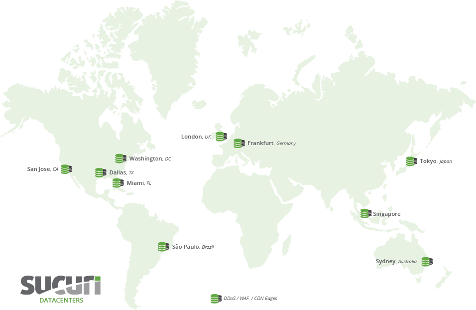 Sucuri CDN POP placeras runt om i världen (Bildkälla: Sucuri)