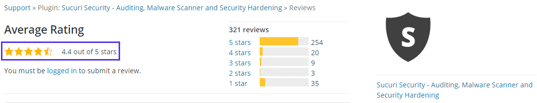 Sucuri Security plugin's 4.4-star rating on WordPress repository