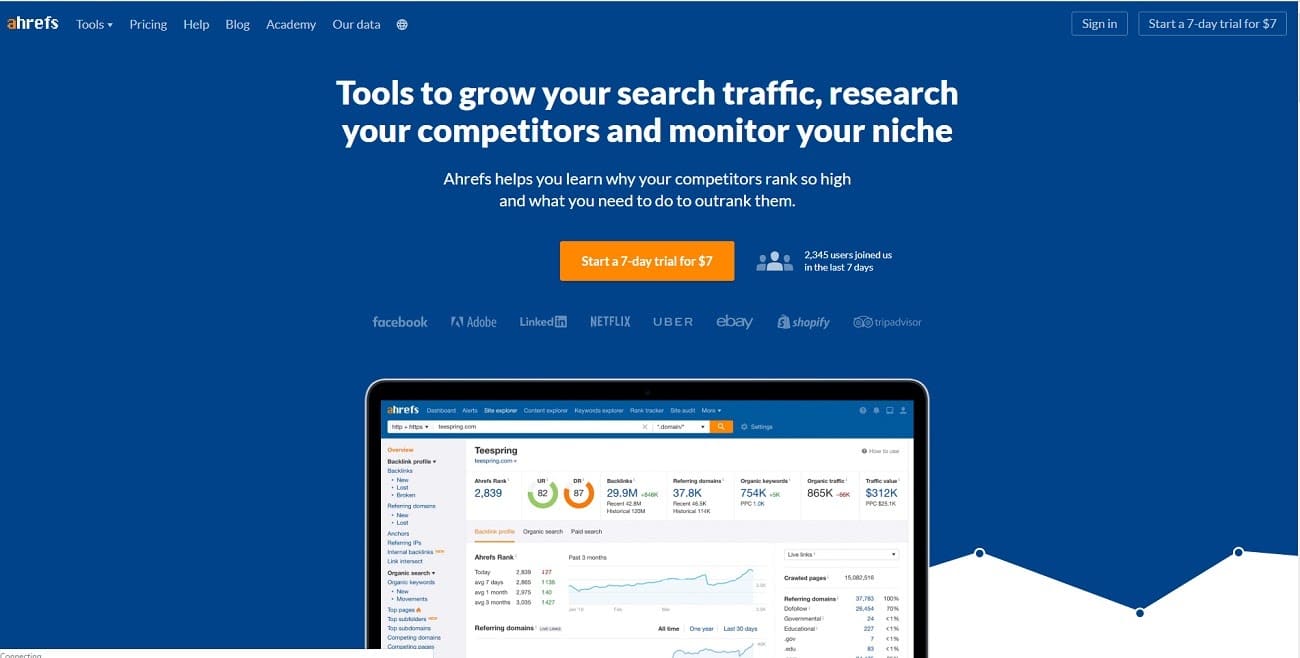 SaaS products: ahrefs