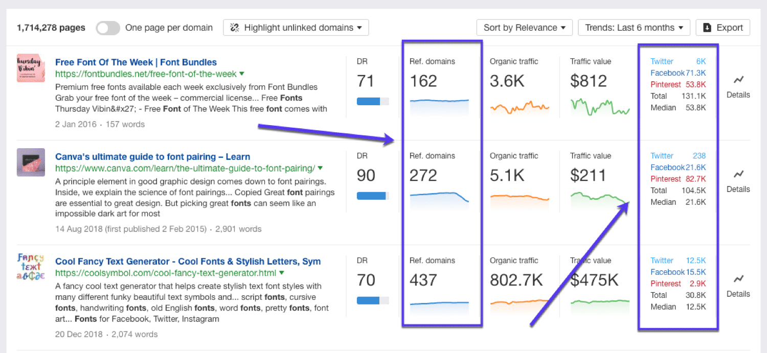 Hitta framgångsrikt innehåll (att replikera) med Ahrefs Content Explorer