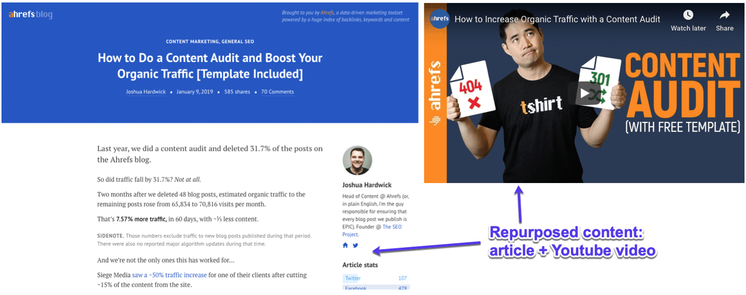 Example of repurposed content by Ahrefs