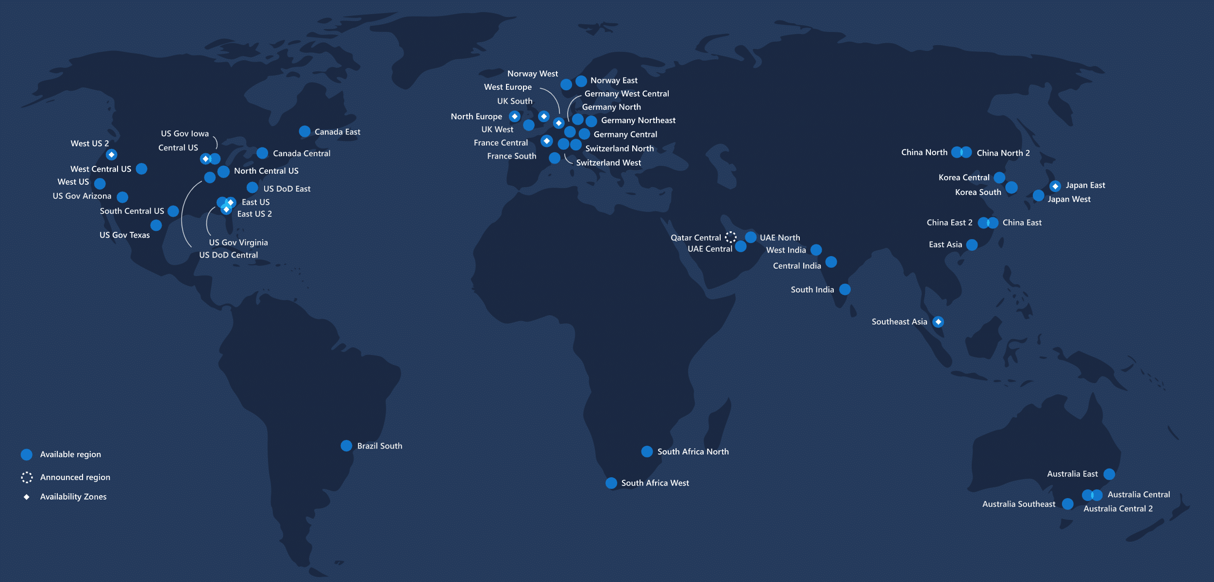 Azure Network Map