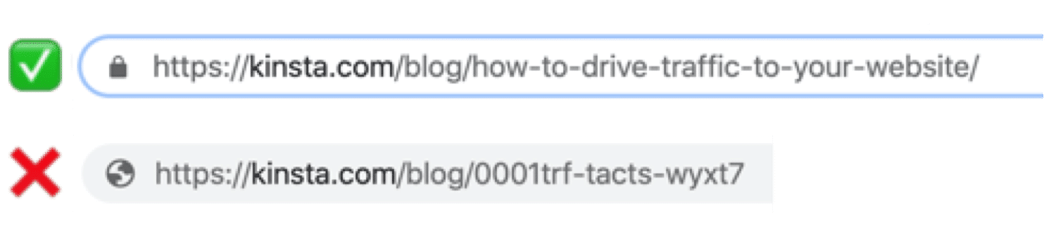 good vs bad urls